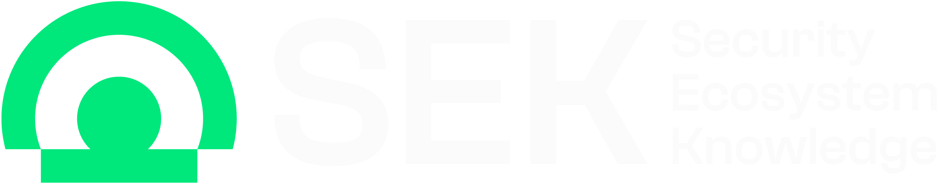 SEK · Security Ecosystem Knowledge